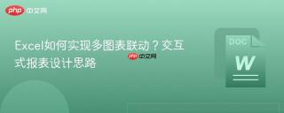 Excel如何实现多图表联动？交互式报表设计思路