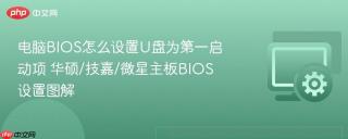 电脑BIOS怎么设置U盘为第一启动项 华硕/技嘉/微星主板BIOS设置图解