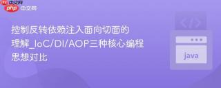 控制反转依赖注入面向切面的理解_IoC/DI/AOP三种核心编程思想对比
