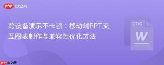 跨设备演示不卡顿：移动端PPT交互图表制作与兼容性优化方法