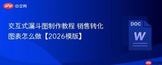 交互式漏斗图制作教程 销售转化图表怎么做【2026模版】