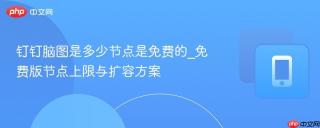 钉钉脑图是多少节点是免费的_免费版节点上限与扩容方案