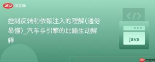 控制反转和依赖注入的理解(通俗易懂)_汽车与引擎的比喻生动解释