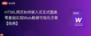 HTML网页如何嵌入交互式图表 零基础实现Web数据可视化方案【指南】
