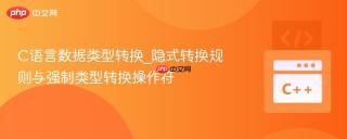 C语言数据类型转换_隐式转换规则与强制类型转换操作符