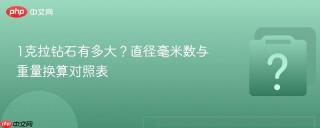 1克拉钻石有多大?直径毫米数与重量换算对照表