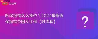 医保报销怎么操作？2026最新医保报销范围及比例【附流程】