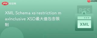 xml schema xs:restriction maxinclusive xsd最大值包含限制