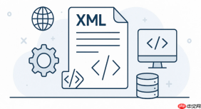xslt怎么调用扩展函数(java/c#)