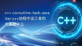 c++ coroutine-task-awaiter c++协程中这三者的关系是什么