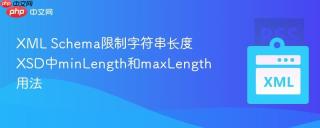 xml schema限制字符串长度 xsd中minlength和maxlength用法