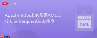 apache httpd如何配置xml上传 limitrequestbody指令