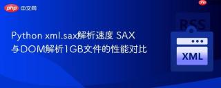 python xml.sax解析速度 sax与dom解析1gb文件的性能对比