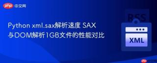 Python xml.sax解析速度 SAX与DOM解析1GB文件的性能对比