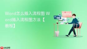 Word怎么插入流程图 Word插入流程图方法【教程】