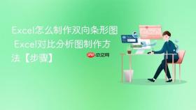 excel怎么制作双向条形图 excel对比分析图制作方法【步骤】
