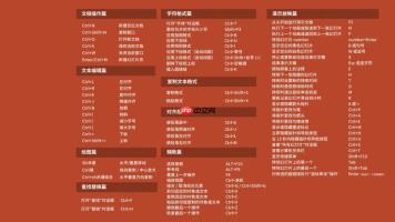 windows 10调出任务管理器的快捷键