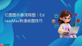 亿图图示画流程图:edrawmax快速绘图技巧