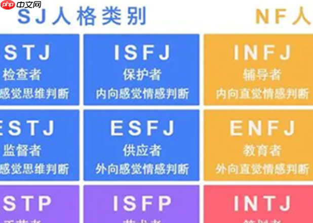 mbti测试题免费官网入口 16型人格测试官方入口
