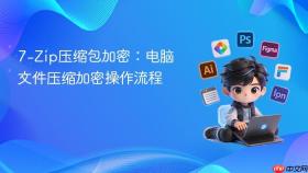 7-Zip压缩包加密：电脑文件压缩加密操作流程