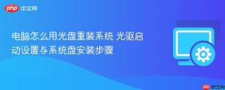 电脑怎么用光盘重装系统 光驱启动设置与系统盘安装步骤