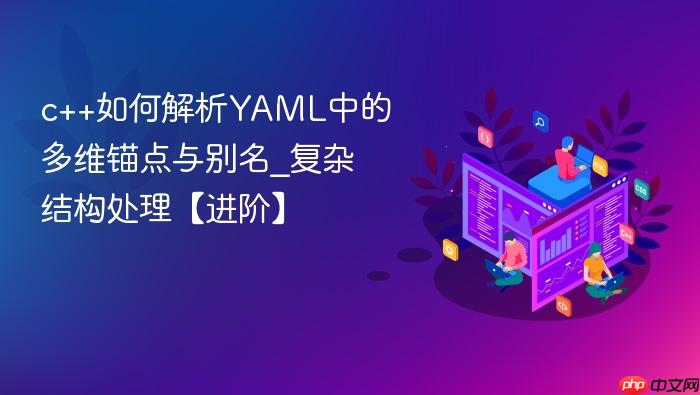 c++如何解析yaml中的多维锚点与别名_复杂结构处理【进阶】