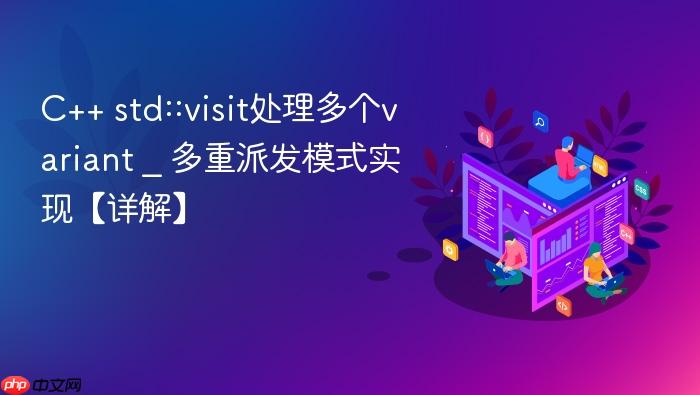 c++ std::visit处理多个variant _ 多重派发模式实现【详解】