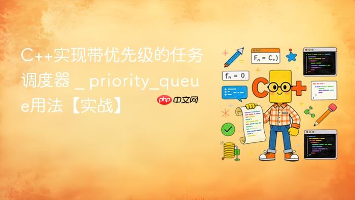 c++实现带优先级的任务调度器 _ priority_queue用法【实战】