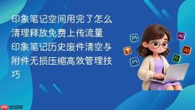 印象笔记空间用完了怎么清理释放免费上传流量 印象笔记历史废件清空与附件无损压缩高效管理技巧