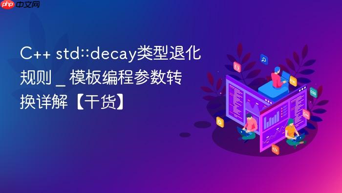 c++ std::decay类型退化规则 _ 模板编程参数转换详解【干货】