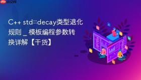 c++ std::decay类型退化规则 _ 模板编程参数转换详解【干货】