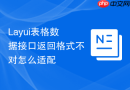 Layui表格数据接口返回格式不对怎么适配