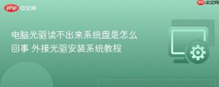 电脑光驱读不出来系统盘是怎么回事 外接光驱安装系统教程