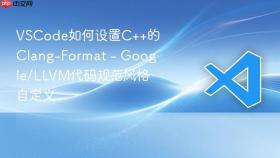 vscode如何设置c++的clang-format - google/llvm代码规范风格自定义