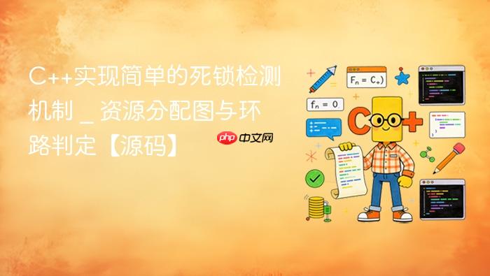 c++实现简单的死锁检测机制 _ 资源分配图与环路判定【源码】