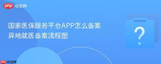 国家医保服务平台APP怎么备案 异地就医备案流程图