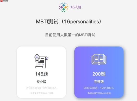 16型人格测试入口免费 mbti官方性格测试入口