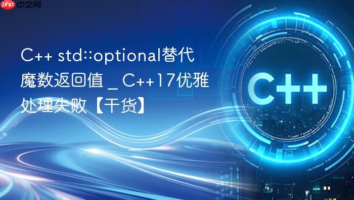 c++ std::optional替代魔数返回值 _ c++17优雅处理失败【干货】