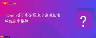 15mm等于多少厘米？直观长度单位进率换算