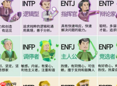 mbti性格分析测试入口 16型性格测试官网入口