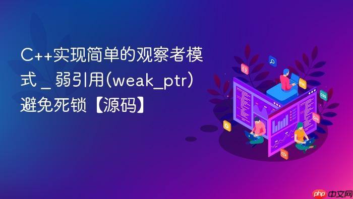 c++实现简单的观察者模式 _ 弱引用(weak_ptr)避免死锁【源码】