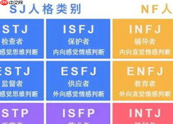 mbti官网测试入口 16personalities中文版入口