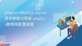 phpenv mysql my.ini 常用参数对照表 phpenv数据库配置速查