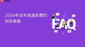 2026年全年高速免费时间安排表