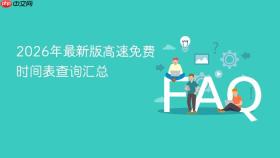 2026年最新版高速免费时间表查询汇总