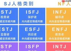16personal人格测试入口 mbti官网中文版测试入口