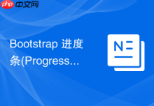 Bootstrap 进度条(Progress)带文字描述和条纹
