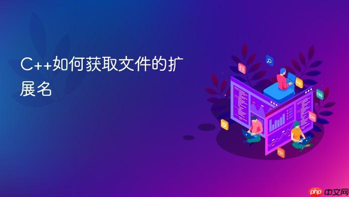 c++如何获取文件的扩展名