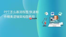ppt怎么画流程图 快速制作精美逻辑架构图教程