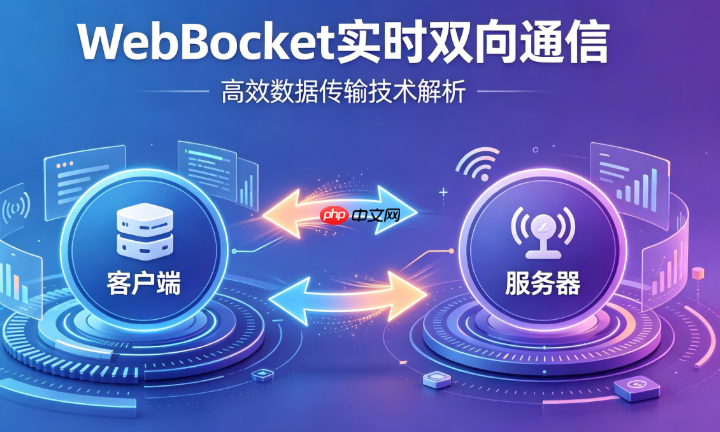 netty实现websocket教程 高并发netty websocket服务端架构【精通】